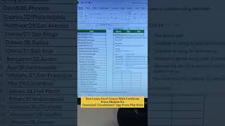 Split Text to Columns with Multiple Delimiters excelwalesir exceltricks exceltraining excel [upl. by Nylicaj493]