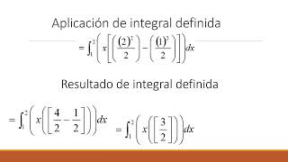 Integrales dobles [upl. by Elbam]