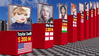 Richest Singers 2024 [upl. by Odlaner]