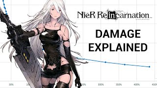 Damage in NieR Reincarnation explained [upl. by Wassyngton499]