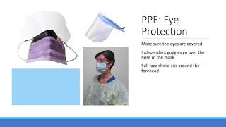 Personal Protective Equipment PPE in Airborne Infection Isolation [upl. by Htrap]