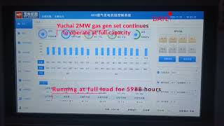 YUCHAI 2MW GAS GEN SET CONTINUOUSLY FULL LOAD FOR 5988 HOURS [upl. by Anitsirt]