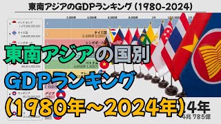 1980年から2024年までの東南アジア各国のGDPランキング [upl. by Tse]