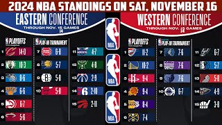 2024 NBA Standings on Saturday November 16 [upl. by Adnole]