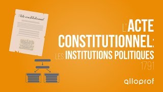 LActe constitutionnel  les institutions politiques  Histoire  Alloprof [upl. by Alel]