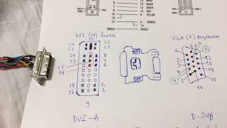 DVI VGA Pinout Распиновака переходника DVIA DSub 2017 [upl. by Cazzie]