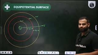 Electrostatic potential and capacitance Lecture 4 [upl. by Jemy]