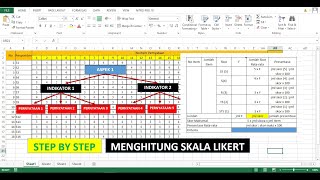 Mudah Detail Menghitung Angket Skala Likert Dapat Bonus [upl. by Eitsud453]