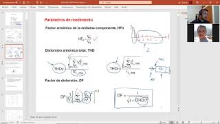 UTN FRC año 2020 Electrónica de Potencia Clase 15 [upl. by Drandell]