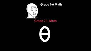 Grade 16 Math Vs Grade 7–11 Math😓 [upl. by Warde]