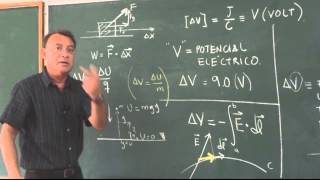 Clase 35 Definición de la diferencia de potencial eléctrico [upl. by Pilif486]