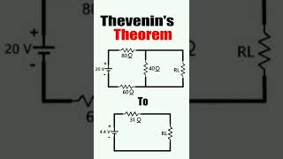 Thevenins Theorem Explained in Hindi  Part1 shorts [upl. by Lynden]