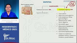 RM 2023 Gastroenterología 16 Dispepsia criterios de Roma [upl. by Mallorie]