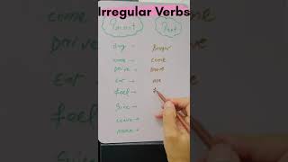 Irregular Verbs Present vs Pasteasyspeaking english education learn verbs useofverb ATIdeas [upl. by Niac]