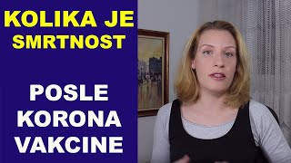 Kolika je smrtnost posle korona vakcine izveštaj CDCa dr Bojana Mandić [upl. by Rees]