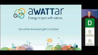 Smart Metering in der Energieversorgung variable Stromtarife als datenbasiertes Geschäftsmodell [upl. by Wichman]