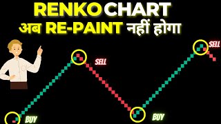 Renko Chart Profitable Trading Setup  Solved RePaint Problem  Now 95 Accurate [upl. by Vargas]