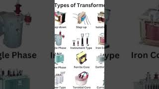 Types of transformerTransformer Construction working amp uses [upl. by Aleakim]