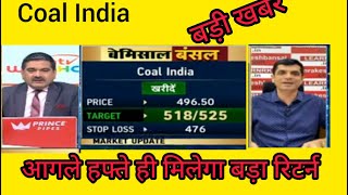 Coal India Share Latest News Coal India share Chart analysis Coal India share Target stock to buy [upl. by Hembree467]