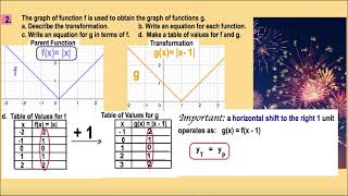 Transformations of Functions Horizontal Shifts [upl. by Martineau104]