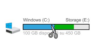 Reinstallare Windows senza perdere i file Come proteggere Foto e Documenti [upl. by Llekim986]