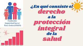 ¿En qué consiste el derecho a la protección integral en salud [upl. by Hsot425]