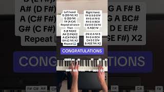 Mac Miller  Congratulations Easy Piano Tutorial With Letter Notes [upl. by Callery]