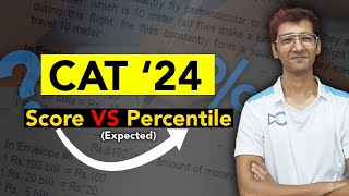 How Many Marks for CAT 99ile  Expected Score Vs Percentile for CAT 2024  Crack Every Test [upl. by Lait210]