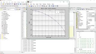 Matlab BER of QPSK modulation [upl. by Kalli]