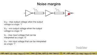 Qualitative Analysis of a CMOS Inverter [upl. by Josephine]