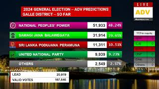 Galle Clip 01  Galle Polling Division Postal Votes  2024 ADV Predictions [upl. by Atelokin700]