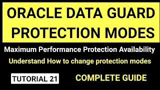 Data Guard Protection modes  Oracle 19c Physical Standby Database Tutorials [upl. by Aidualc395]