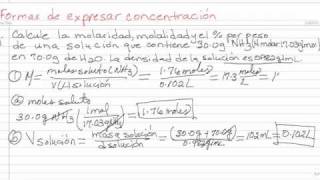 Formas De Expresar Concentración [upl. by Drexler]