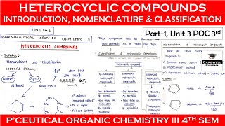 Heterocyclic compounds  Introduction Classification and Nomenclature  Part1 Unit 3  POC 3 [upl. by Melosa]