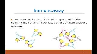 Immunoassay  part I Introduction amp Radioimmunoassay [upl. by Atinehs379]