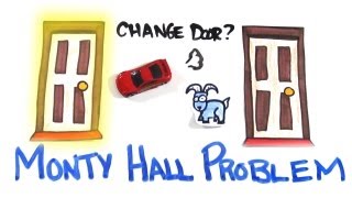 The Monty Hall Problem  Explained [upl. by Kcirdot717]