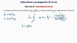 NATURALEZA Y PROPAGACIÓN DE LA LUZ  EJERCICIO 8 Velocidad de la luz [upl. by Poore]