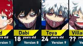 Evolution of Toya Todoroki Dabi in My Hero Academia [upl. by Anafetse]