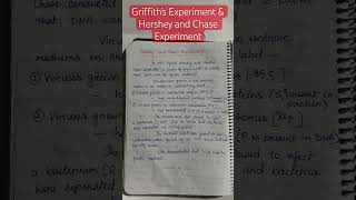 Griffith’s Experiment amp Hershey and Chase Exp molecularbasisofinheritanceclass12 ahsec [upl. by Cheyney975]