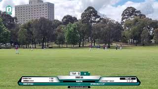 Cornered Tiger vs Truganina Titans  Melbourne  Australia [upl. by Kruger]