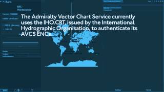 SAM Electronics ECDISPILOT Basic  The Public Key [upl. by Haggai]