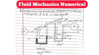 U tube manometer numerical  Fluid Mechanics [upl. by Ayidah]