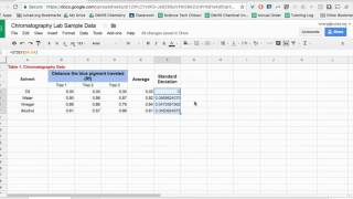 Calculating standard deviation [upl. by Terrijo]