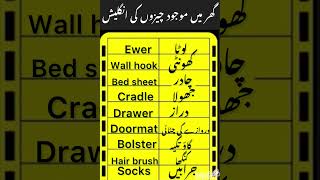 Household Items Vocabulary in English with Urdu Meanings english englishlanguage [upl. by Louth43]