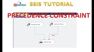 preceding contraints in ssis  ssis interview questions and answers ssis tutorial part 36 [upl. by Uhile]