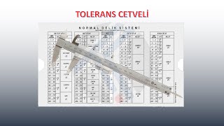 Tolerans cetveli [upl. by Eceela]