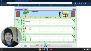 Moving Man Phet Lab [upl. by Engapmahc]