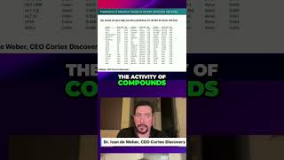 ITW Dr Ivan De Weber PhD Weber  CofounderCEO Cortex Discovery [upl. by Adonis716]