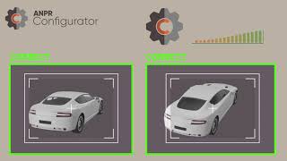 ANPR Configurator Overview Eng [upl. by Leda]