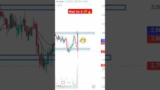 pro vs beginner trader🔥 shorts trading [upl. by Akimahc]